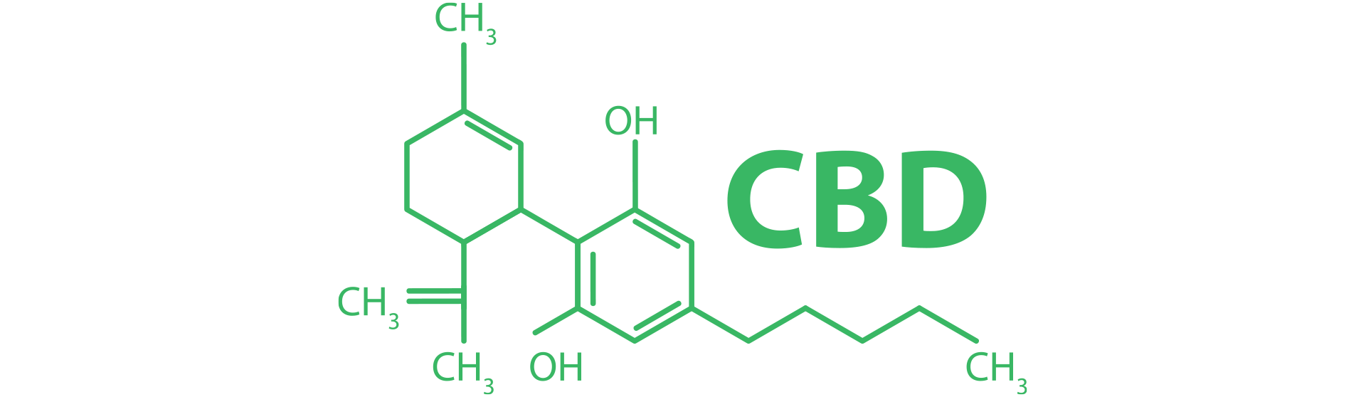 chemical-formula-of-CBD