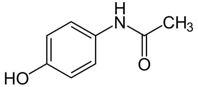 The composition of Paracetamol (from wikipedia)