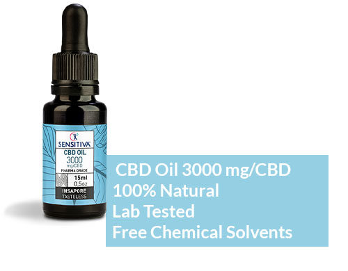CBD oil 20% JustBob