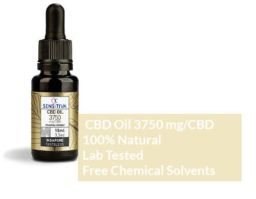 Marijuana Oil 25%