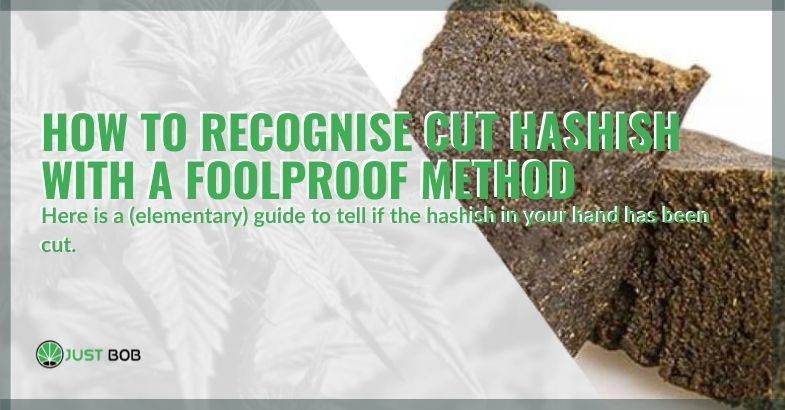 Foolproof way to recognize cut hash