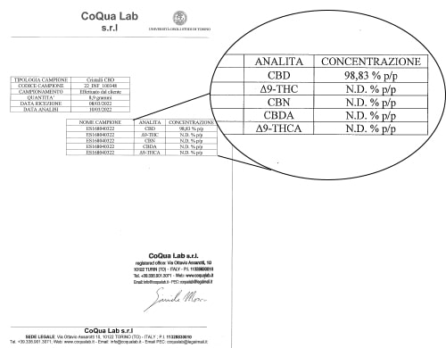 photo analysis shatter cbd lemon