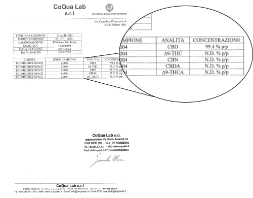 analysis shatter cbd black