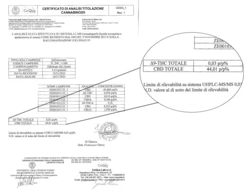 AK47 CBD boost weed product analysis certificate