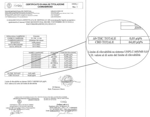 OG super boost weed CBD value