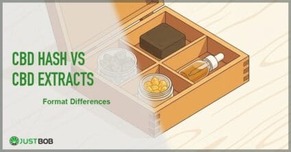 Justbob CBD Hash Vs CBD Extracts banner with green title, pressed hash slabs, brass loupe and extract crystals