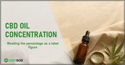 Justbob CBD Oil Concentration banner with green title, an amber CBD oil dropper bottle, a blank label card and a brass loupe on cream linen