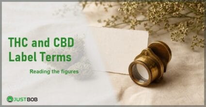 Justbob THC CBD Label Terms banner with green title, hemp flower buds and a blank product label on cream linen