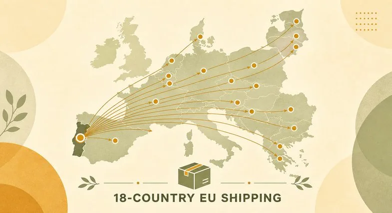 Flat vector map of Europe showing delivery routes from a highlighted Portugal dispatch hub to the 18-country EU shipping cluster