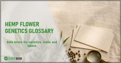 Justbob Hemp Flower Genetics Glossary banner with green title, blank specimen cards, a few hemp seeds and a brass loupe on cream linen